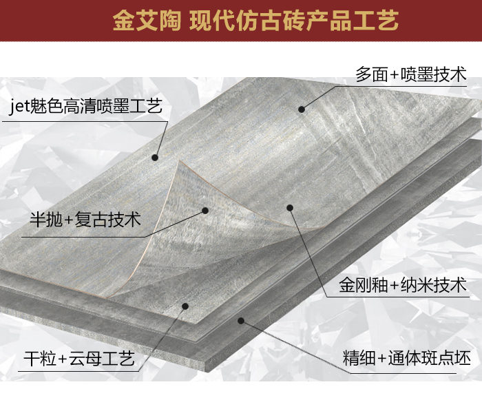 2017年秋季陶博会，金艾陶瓷砖的点，你GET到了么？