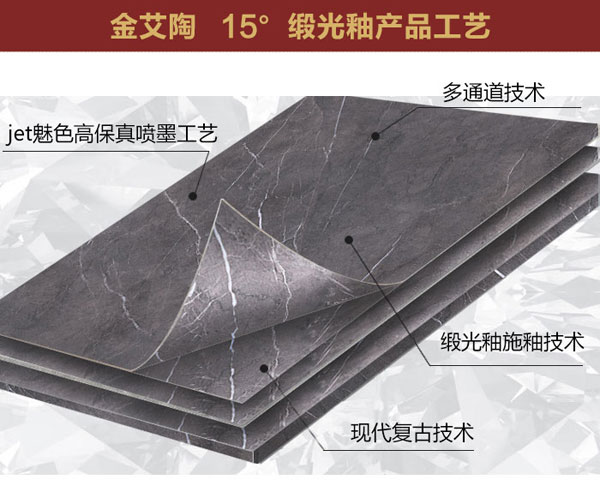 金艾陶15°缎光釉||冷暖不辨,却性感冷艳