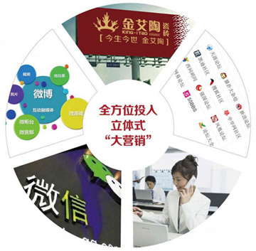 品牌宣傳力度大，知名度高